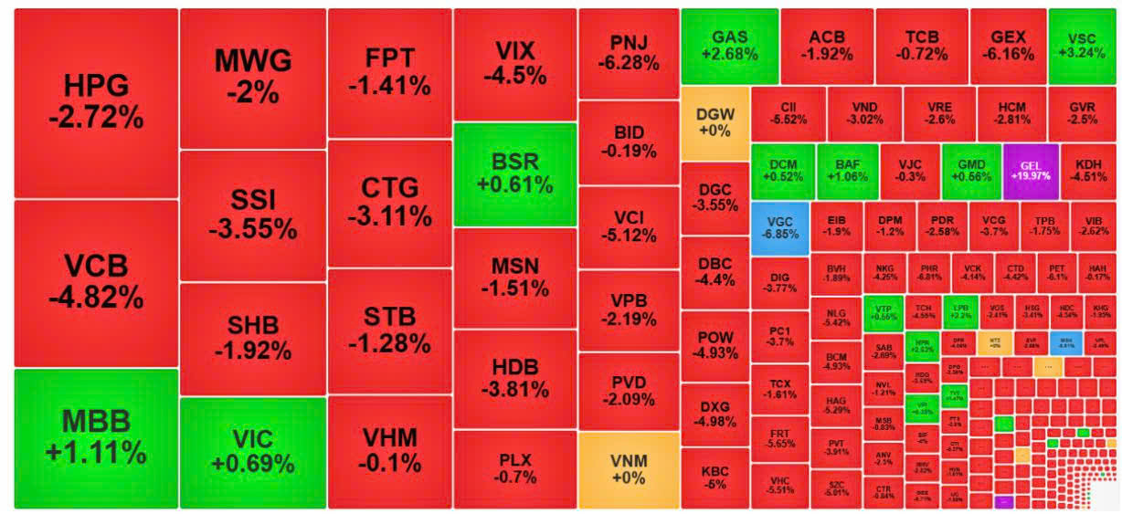 Bìa nhận định 2