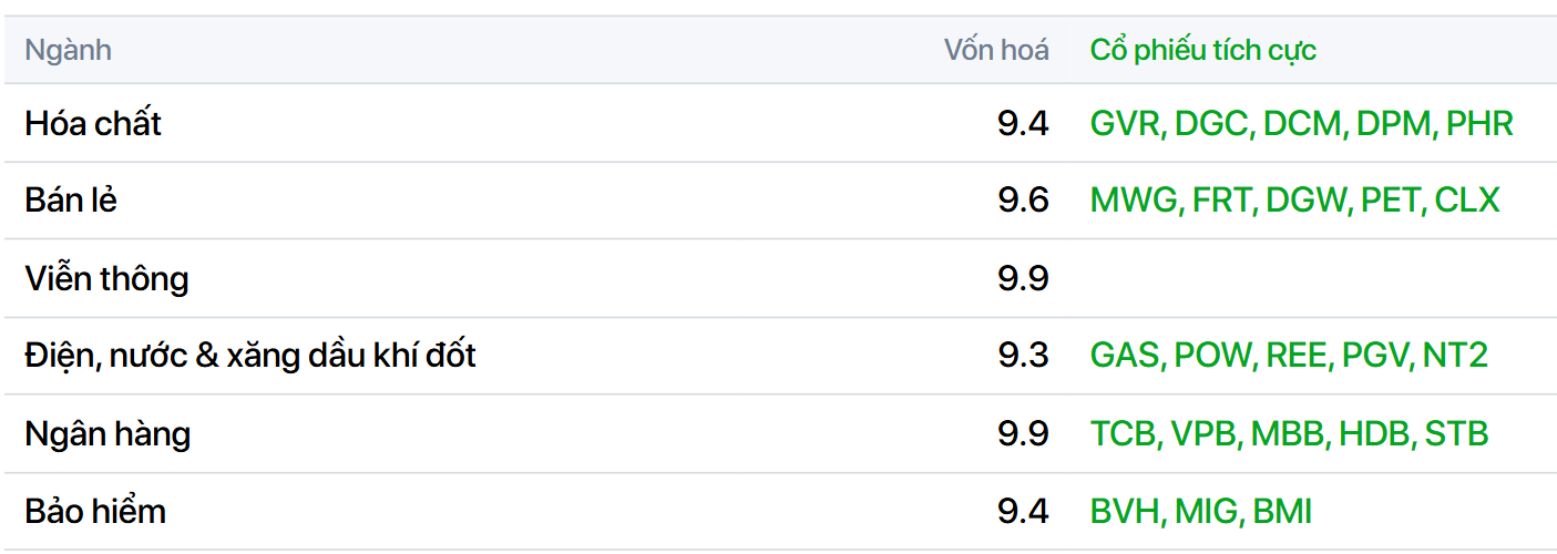 Screenshot 2026 02 25 200519