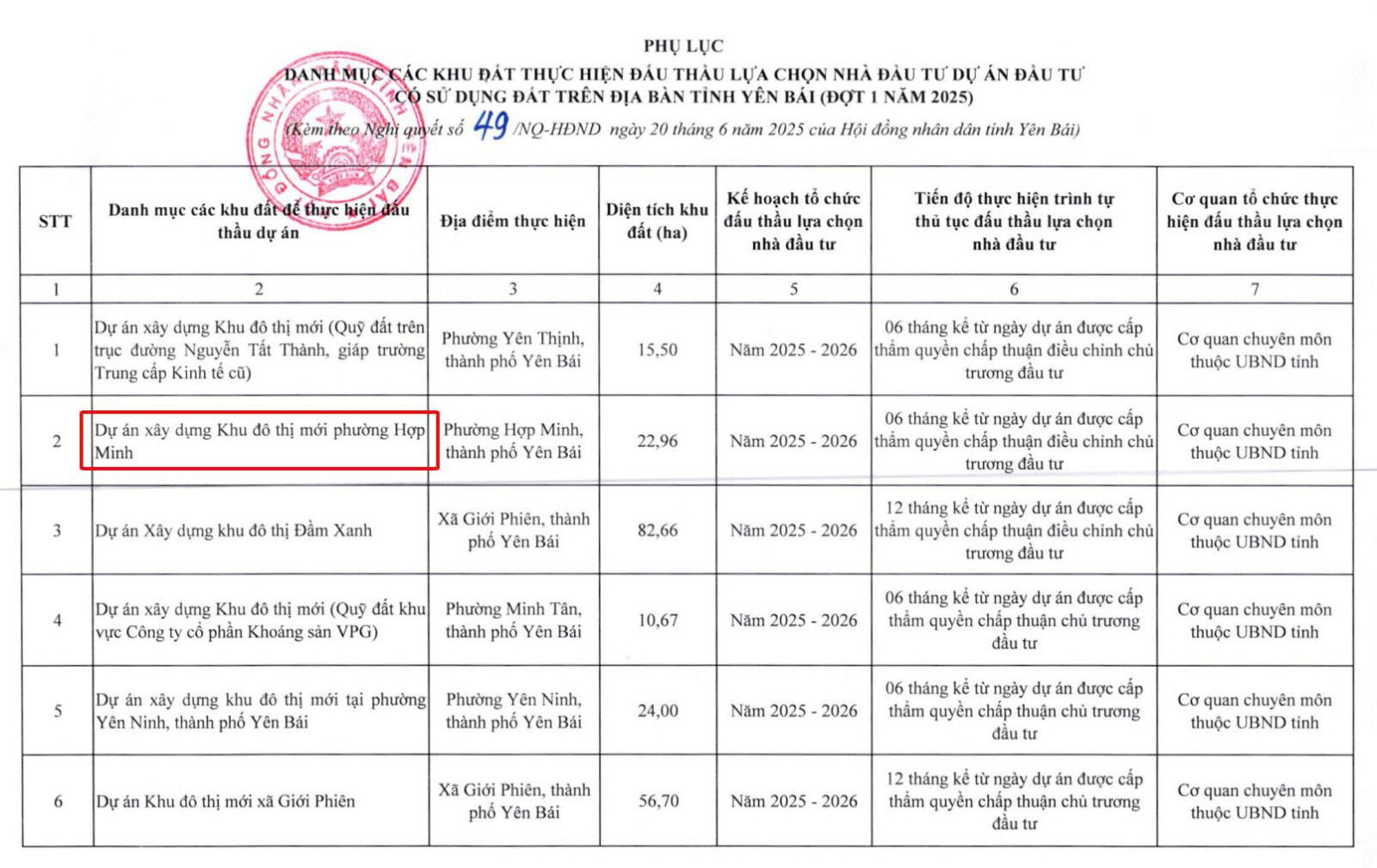 Hld hỢp minh