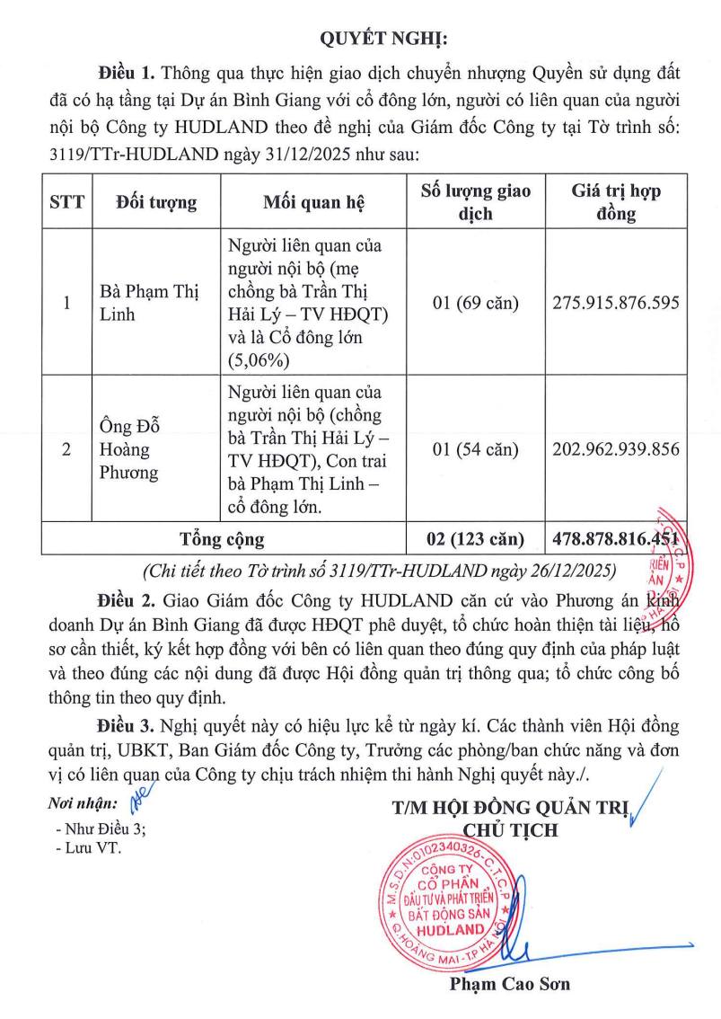 Hld nội bộ