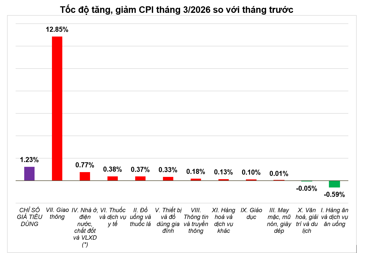 Screenshot 2026 04 05 115310