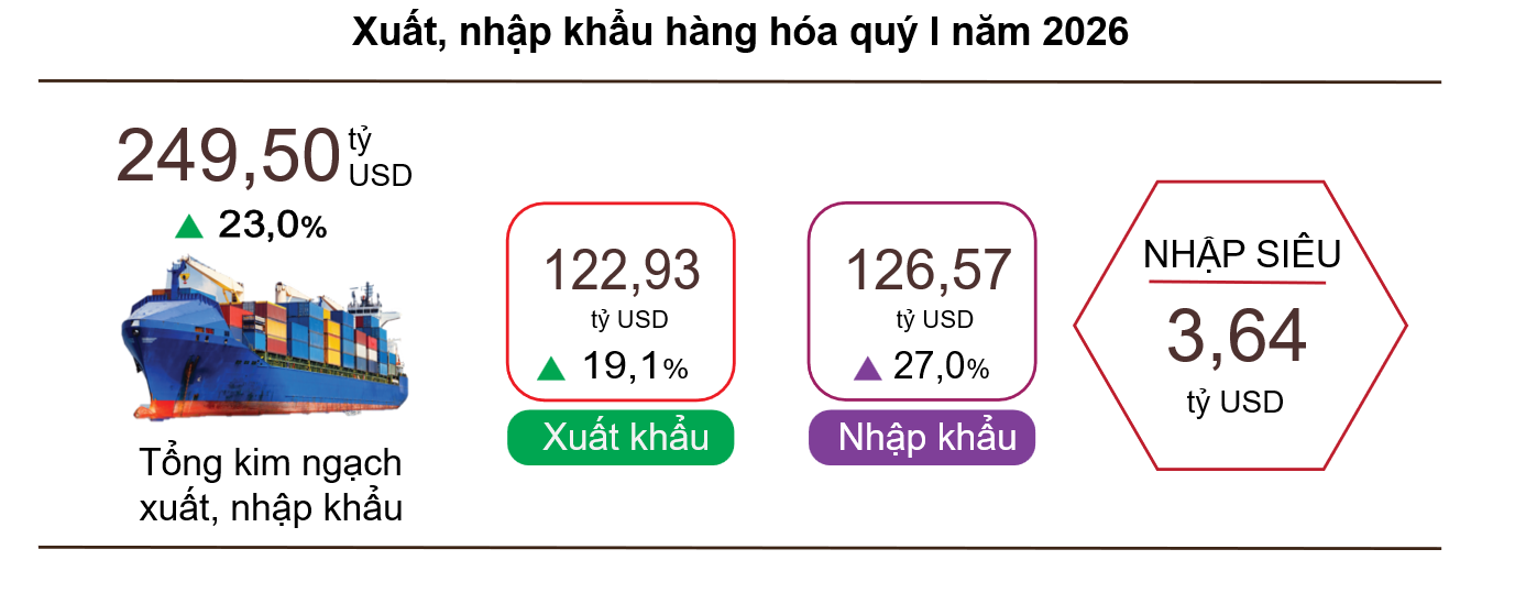 Screenshot 2026 04 05 115455