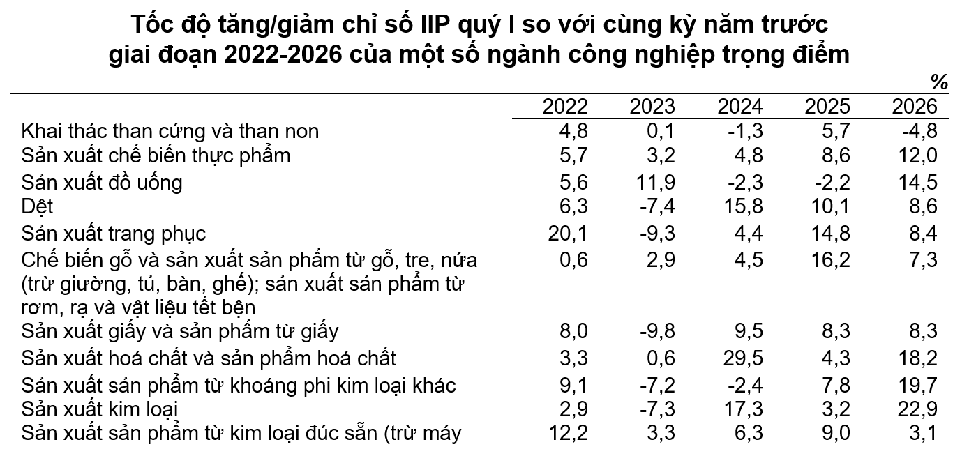 Screenshot 2026 04 05 115932