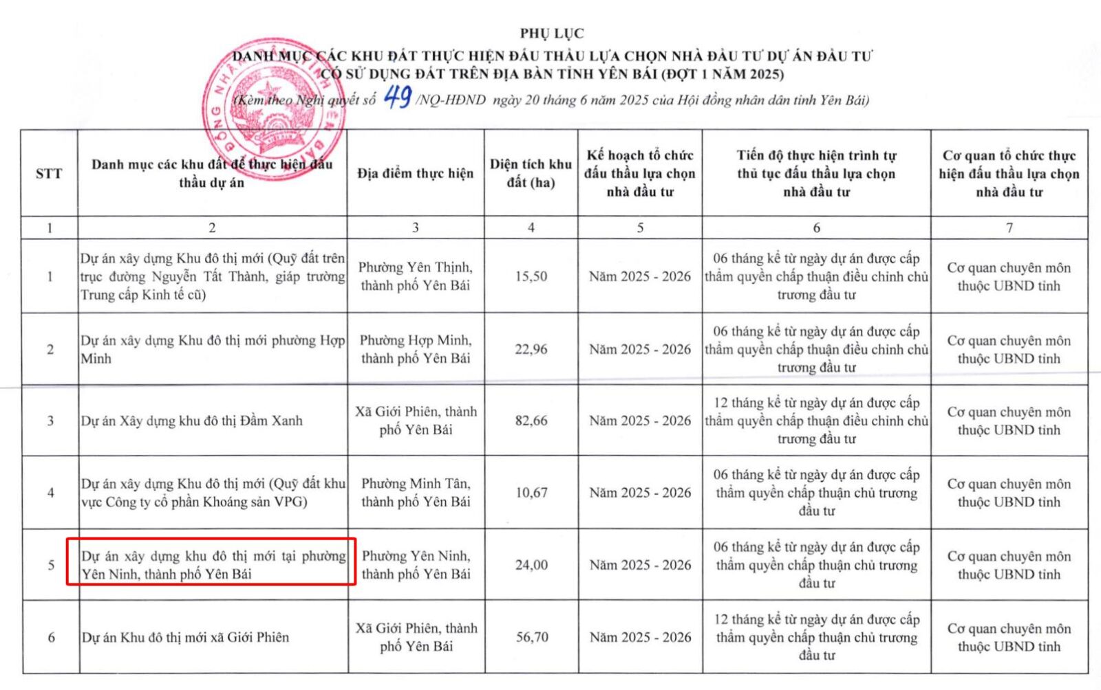 Yên ninh hld