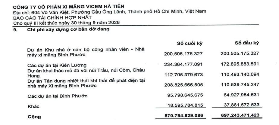 Nhà máy